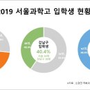 영재기획 이미지