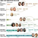 대박미트