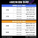 클리닉 수학 (B) | [시대인재 대전 김한솔 수학] :: 2025 3월 시간표 안내 + 겨울특강후기