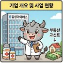 일성약국 네이버블로그