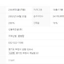 상인초 이미지