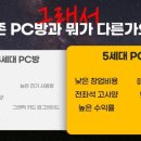 하나인터넷pc방 이미지