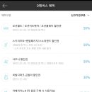 쏠비치삼척 오션플레이