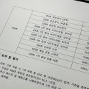 대구시티요양병원 이미지