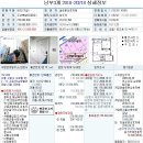 구로2차순영웰라이빌 이미지