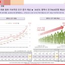 엠에스타워 이미지