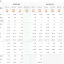 건축사사무소주주 이미지