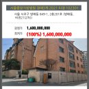 방배로28길 40 (2) 이미지