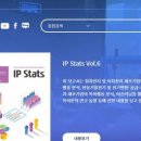 특허법인로얄