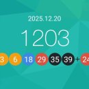 1203회 로또 당첨번호 1등 당첨지역 총정리 (당첨금/수령방법까지)