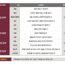 미래연학원 이미지