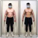 동도센트리움스크린골프 | PT화정점 - <700평대 압도적인 규모에서 즐기는 골프와 웨이트 트레이닝 무브짐24시헬스PT화정점 리얼...