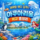 씨유 광교앨리웨이2호점 | [정보/공간] 아이랑 어디 갈까? 서울·수도권 아쿠아리움 비교 총정리 (잠실·코엑스·부산·광교·일산)