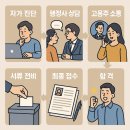 타임 행정사 사무소 이미지