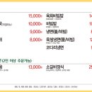 북수원화로 이미지