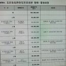구월2동-3 이미지