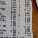 킹스마트식육점