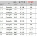 마스크 자외선 살균/ 나종덕 이미지