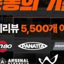 탑클래스짐 - 북구 호국로 227 | 탑클래스짐