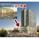 랜드마크공인중개사사무소 이미지