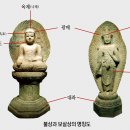 한국의 불상 - 1. 불상의 출현 이미지