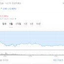 주주클린 이미지