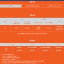 광명 키즈카페 캘리클럽X태그액션 롯데몰 광명점 이용 후기!
