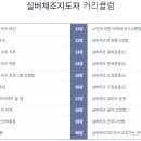 실버체조지도사 1급 이미지