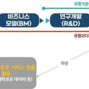 굿 프렌즈 스튜디오 이미지