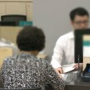 우리은행 영등포중앙지점 이미지