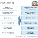 NR-1[세종로]-하-222 | 실록 교육정책사 4부 ②] 인재강국, 학습사회로 가는 길