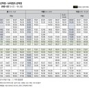브리엔츠 이미지