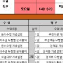 더높임학원