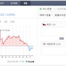 석영마트 이미지