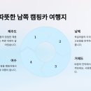 내장산캠핑카 이미지