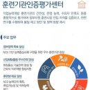 한국교육심사평가원