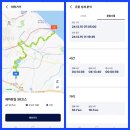 [해파랑길 38코스] 바우길 06구간 겨울 트레킹 걷기여행 (18km, 6시간 반)