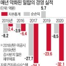밀탑 - 성남시 분당구 판교역로146번길 20 | 밀탑