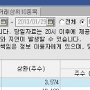 대차거래 &amp; 공매도 &amp; 매매동향 이미지