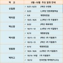하이퍼수학교습소
