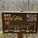옵티마힐링약국 이미지