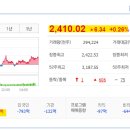 (주)씨엠에스코리아 이미지