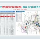 화양정비 이미지
