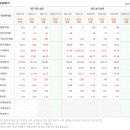세림텍 이미지