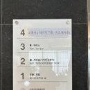시유당