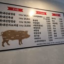 미식돈