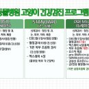 용산종합동물병원 이미지