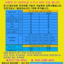 진주칠암동우체국 이미지