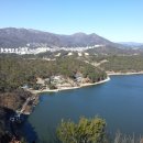 갈맷길(8코스) 이미지