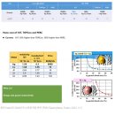 지앤비글로벌 이미지